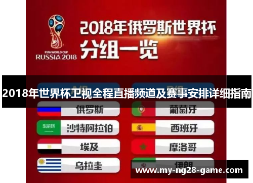 2018年世界杯卫视全程直播频道及赛事安排详细指南