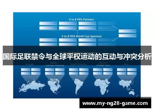 国际足联禁令与全球平权运动的互动与冲突分析