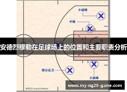 安德烈穆勒在足球场上的位置和主要职责分析 安德烈穆勒在足球场上的位置和主要职责分析