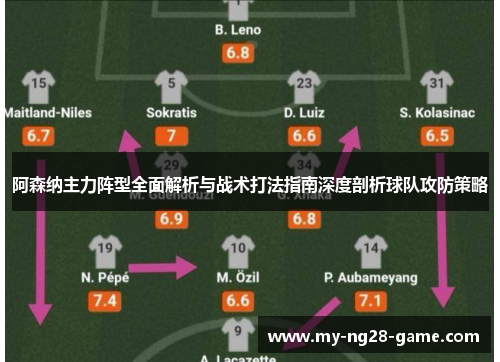 阿森纳主力阵型全面解析与战术打法指南深度剖析球队攻防策略 阿森纳主力阵型全面解析与战术打法指南深度剖析球队攻防策略