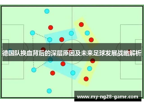 德国队换血背后的深层原因及未来足球发展战略解析