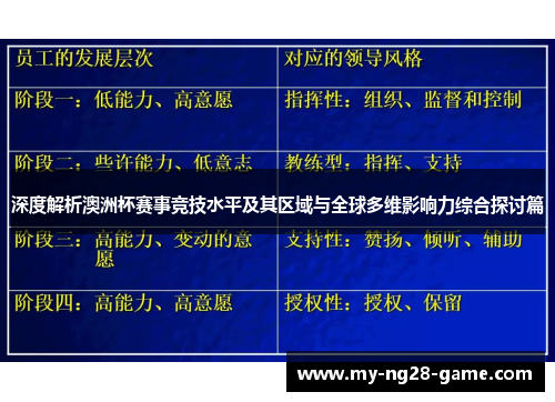 深度解析澳洲杯赛事竞技水平及其区域与全球多维影响力综合探讨篇 深度解析澳洲杯赛事竞技水平及其区域与全球多维影响力综合探讨篇