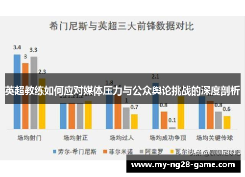 英超教练如何应对媒体压力与公众舆论挑战的深度剖析